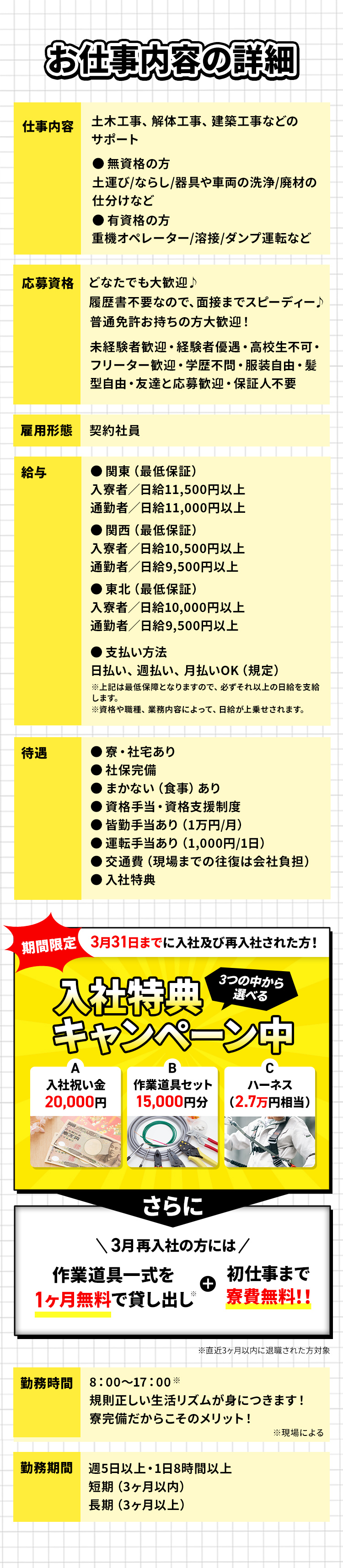 お仕事内容の詳細