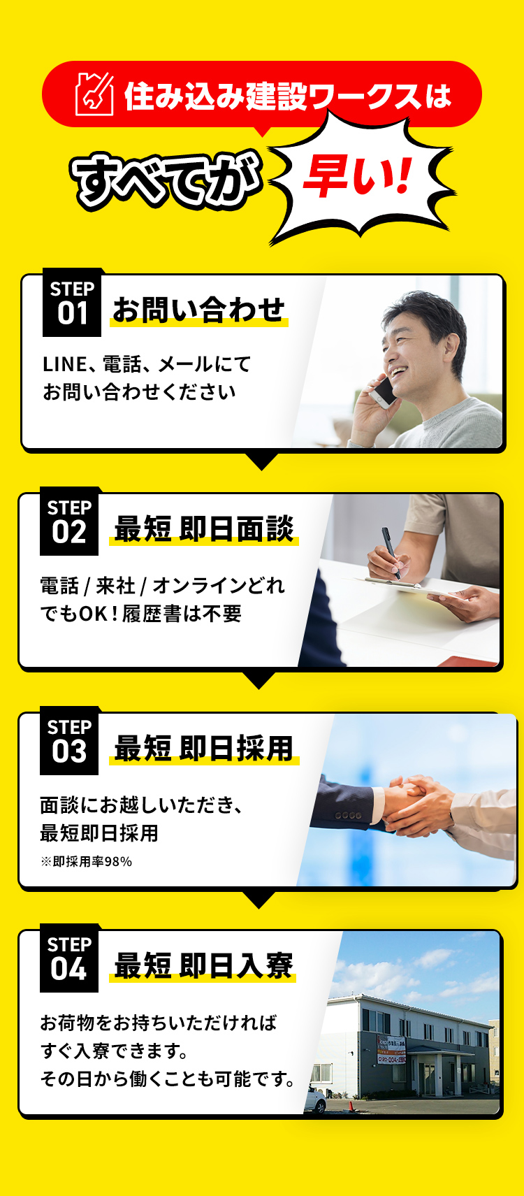 住み込み建設WORKSはすべてが早い!